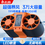 志高挂腰电风扇工地工作超大风力大容量户外随身便携带腰挂式腰带腰间2025新款充电超长续航制冷小空调 橙色【30000毫安】支持暴风模式 【志高实力品牌】智能数显-高速无刷电机