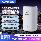 迅优5G随身wifi6移动无线免插卡便携式路由器cpe全网通千兆双频上网卡车载高速流量不限速2025款 5G CPE旗舰性能版【双频wifi6网速狂飙】