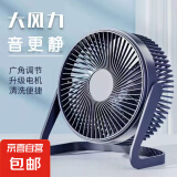 【京东物流】电风扇桌面风扇USB小风扇大风力迷你轻音小电扇家用卧室学生宿舍办公室台式桌面扇 【经典藏蓝】8寸两档调节