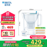碧然德（brita） 【孙颖莎推荐】家用净水壶 滤水壶滤芯 MAXTRA+LE 去水垢专家版滤芯 设计师水壶蓝色+专家版滤芯12枚