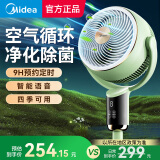 美的（Midea）电风扇空气循环扇落地扇智能语音遥控家用大风力轻音四季净化扇-A 苏打绿【智能语音款+2min室内换新风】