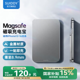 SUIDDY 苹果Magsafe磁吸无线充电宝超薄小巧无线快充移动电源适用苹果16ProMax/15/14/13/12 深空灰