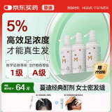 蔓迪女士生发喷雾30ml*3瓶【宽发缝专属】5%米诺地尔酊（脱发严重女专用）