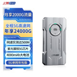 上赞SZ50 5G随身wifi免插卡月享2000G高速5G流量移动路由器双频wifi无线上网卡带一年套餐