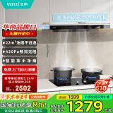 华帝（VATTI）国家政府补贴20% 欧式顶吸家用吸油烟机小尺寸齐平橱柜22风量大吸力脱排抽油烟机一级能效 i11176T