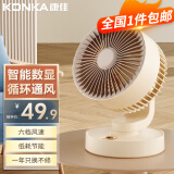 康佳（KONKA）小风扇 电风扇 桌面风扇小型台式空气循环扇家用usb充电床头静音小电扇迷你涡轮对流卧室摇头扇 【特价】无摇头（usb插电式）|6档风速|智能数显