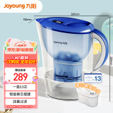 九阳（Joyoung）过滤净水器 家用滤水壶 净水壶（一壶13芯 ） 3.5L 四重过滤 智能换芯提醒 B05E