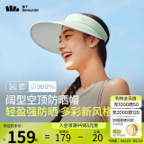 蕉下（beneunder）遮阳帽女太阳帽空顶帽防晒帽防紫外线遮脸时尚百搭UL569绿