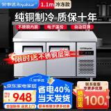 荣事达冷藏工作台商用冰柜厨房卧式冷冻柜冰箱双温大容量冷冻保鲜柜奶茶店冷柜平冷风冷不锈钢操作台冰柜 1.1*0.6*0.8米【全冷冻】铜管省电40%