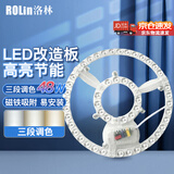 洛林（ROlin）LED模组光源吸顶灯替换灯芯板改造板圆形灯条贴片48W调光变色双圈