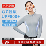 京东京造UPF800+女士针织凉感防晒衣运动夹克夏季外套 灰-立领 L