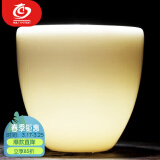 MULTIPOTENT主人杯中国白陶瓷茶杯功夫茶具羊脂玉简约品茗杯 雅韵杯伴手礼盒