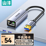 山泽USB3.0网卡千兆转网口网线转接头 适用苹果Mac华为小米笔记本电脑转RJ45网线接口转换器外置HWK02