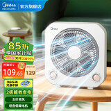 美的（Midea） 电风扇 家用台式小风扇空气循环扇转页扇办公室桌面鸿运扇五叶轻音柔风卧室宿舍节能省电台扇 KYT20-25F【店长推荐款】 桌面转页扇