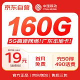 中国移动流量卡超低月租全国通用5G长期手机卡电话卡信纯上网卡大王卡非无限本地号码