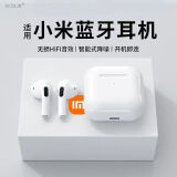 SCOLiB【2025新款】蓝牙耳机半入耳式真无线耳机开放式高品质高音质超长续航迷你舒适运动狂甩不掉 旗舰版【HIFI立体音+三年质保】