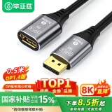 毕亚兹 DP延长线公对母接口 DP1.4版8K 144HZ displayport延长线1.2高清转接线显示器连接线 0.5米 HX51