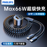 飞利浦（Philips）车载充电器超级快充带线汽车点烟器转换器一拖二苹果15华为USB扩展车充头4313