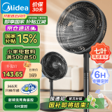 美的（Midea） 【国家补贴】电风扇家用7叶落地扇摇头电风扇循环通风大风量电扇台式桌面小型风扇台地两用升级款 黑色丨智能定时预约30adr