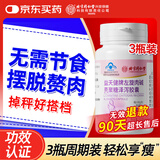 同仁堂左旋肉碱减肥胶囊3瓶装 助燃脂减肥强效快速瘦身大肚子减肥塑身