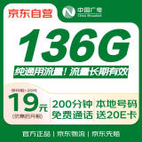 中国广电本地长期大流量卡全国通用超低月租手机卡移动电话卡永久纯上网套餐双百龙卡