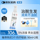 【赠疗效险】发迹生发喷雾米诺地尔酊90ml 5%浓度男女性防脱育发液 治疗斑秃脂溢性严重脱发际线增长药搽剂