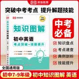 初中知识图解英语 初中基础知识手册重难点手册考点突破初中生初一初二初三复习资料知识清单资料包知识集锦中考复习 初中通用