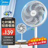 美的（Midea） 电风扇家用风扇落地扇台地两用七叶大风量风扇轻音节能电扇台扇宿舍卧室摇头扇新款加高迷你扇 SAF30AC