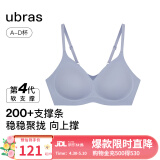 ubras情人节礼物[虞书欣同款]夹心软支撑小胸聚拢女无痕内衣隐形文胸罩 【背勾款】奶盐蓝色 M -75ABC杯