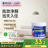 嘉宝莉（CARPOLY）补墙漆白色墙面修补墙漆补墙膏神器抗甲醛翻新漆油漆涂料幻影1kg 