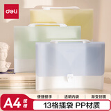 得力（deli）【全网低价】13格A4手提学生办公风琴包/文件包/资料夹/文件夹试卷收纳文件保护 初高中蓝色PM01