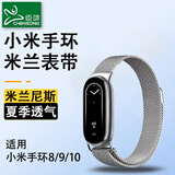 臣颂（CHENSONG）适用小米手环8/9/10/nfc版表带小米手环8/9/10腕带金属米兰尼斯磁吸式腕带十代手环通用替换银色