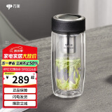万象（WANXIANG）玻璃杯商务办公水杯V17L礼盒装送礼350ML双层圆弧杯体带滤网水杯
