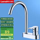 莱尔诗丹双孔面盆水龙头 冷热浴室双孔卫生间洗脸盆洗手盆水龙头T5231