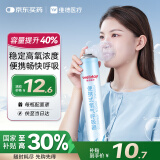 维德（WELLDAY）氧气瓶便携式氧气罐 孕妇老人家用吸氧气袋呼吸器高原反应急旅游氧气包持续供氧1400ml