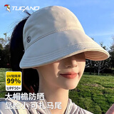 啄木鸟（TUCANO）防晒帽女渔夫帽夏季防紫外线遮阳帽太阳帽户外出游鸭舌帽可扎马尾