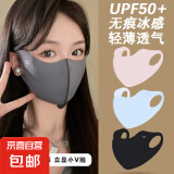 【百宝库】好物集合口面罩潮玩口罩防晒防护精选棒球帽钥匙扣配饰 玻尿酸口罩【深灰色】