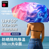 knirps德国遮阳伞超强防晒防紫外线三折晴雨伞黑胶太阳伞女礼物