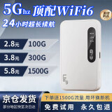 小讯智能随身wifi可移动无限流量2025新款随行便携式热点移动联通电信全网通用充电宝二合一5Ghz无线wi-fi6 展锐8核5Ghz网速提高999%
