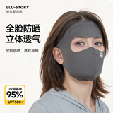 GLO-STORY防晒口罩女 冰丝开车骑行面罩护颈披肩遮阳防紫外线透气 浅灰色