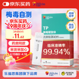 乐福思梅毒检测试纸 TP梅毒螺旋体抗体血检 传染病性病艾滋病相关非四代