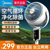 美的（Midea）电风扇空气循环扇落地扇智能语音遥控家用大风力轻音四季净化扇-A 极地白【智能语音款+3天1度电更节能】