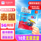 泰国电话卡DTAC/TRUE/AIS/happy卡5G网络高速上网卡无限流量可选 10天无限京仓【国内禁止插卡】 上网卡