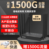 祝余随身wifi小米机通用无线路由器移动随行流量手机笔记本4g5g4G5G通用上网卡卡托ufi直插网 【八天线路由器】免拉宽带+全国通用+高速上网