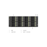 OWC4K超高清信创存储系统F1S 2000-2136HL+26块16T企业级硬盘