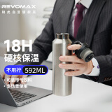 REVOMAX瑞虎保温水杯男士办公室水杯锐虎304不锈钢保冷杯太空灰592ml