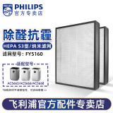 飞利浦空气净化器过滤网滤芯FY5160两片装适用于AC5660AC5655AC5656净化器5000和5000i 系列 FY5180