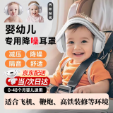 顺秦婴儿降噪耳罩婴儿耳罩降噪耳机婴儿隔音耳罩宝宝婴儿飞机减压耳罩 【白色】降噪耳机（适合0-4岁宝宝） 【大小可调】（头戴式+绑带式）