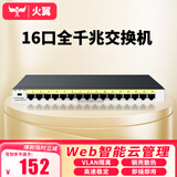 火翼16口千兆交换机 企业级云网管监控网络网线分线器 分流器 金属机身