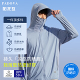 帕托瓦夏季男士防晒衣男女冰丝防紫外线防晒服情侣夹克外套男 中蓝色L